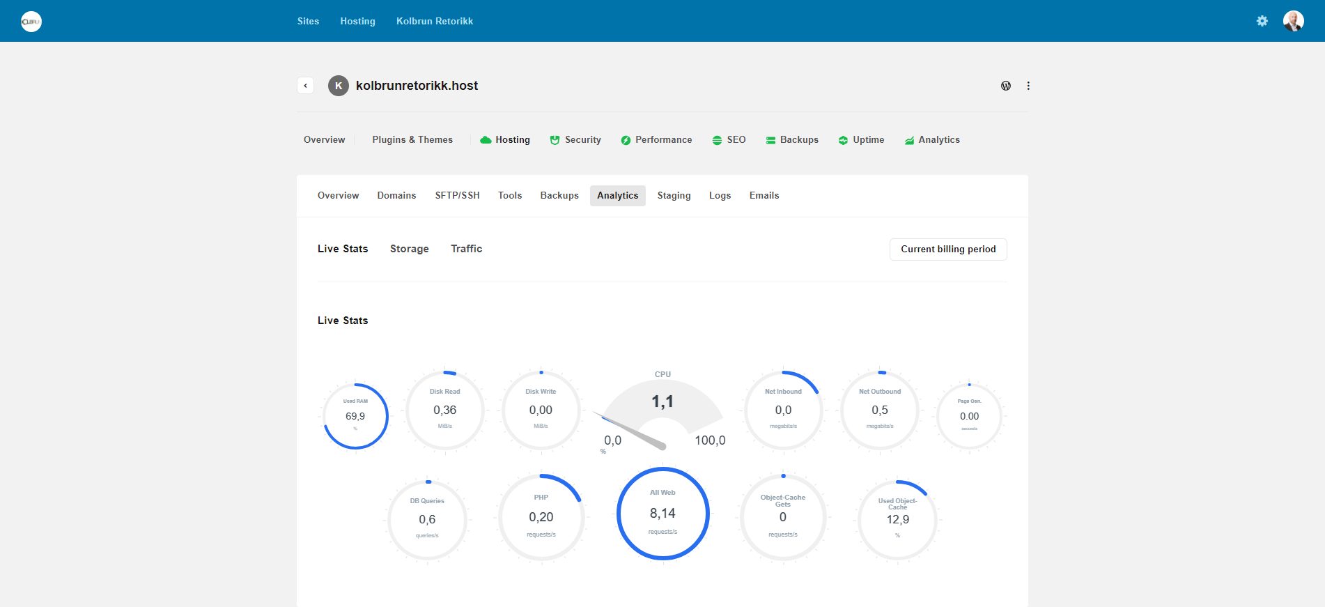 Kolbrun Retorikk hosting screenshot of backend analytics Live Statsoverview